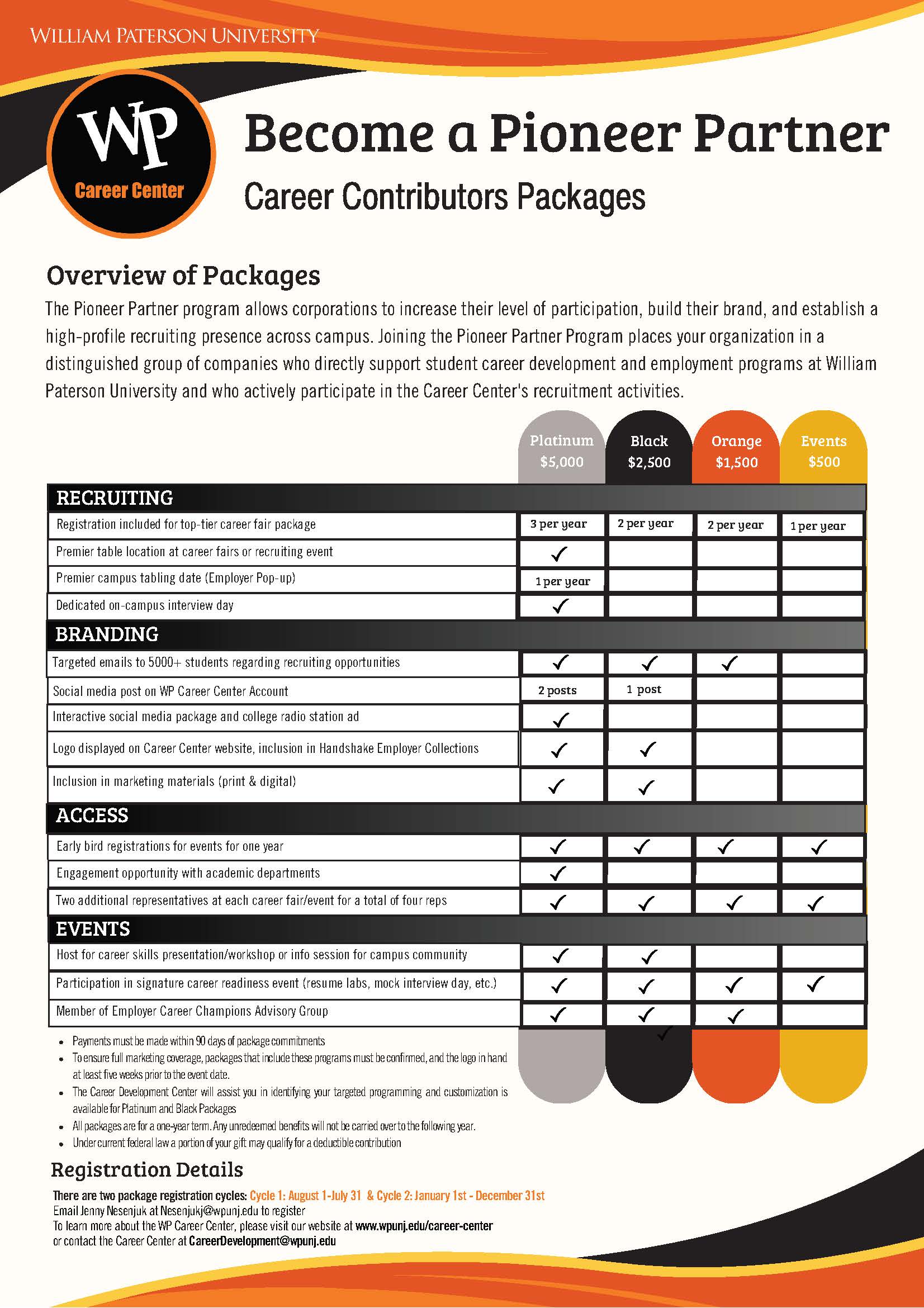Career Contributors Packages  (1)_Page_1.jpg